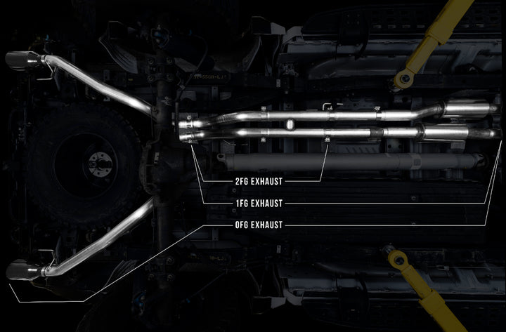 AWE 2FG Exhaust for Gen 2 Ford Raptor (Performance H-Pipe)