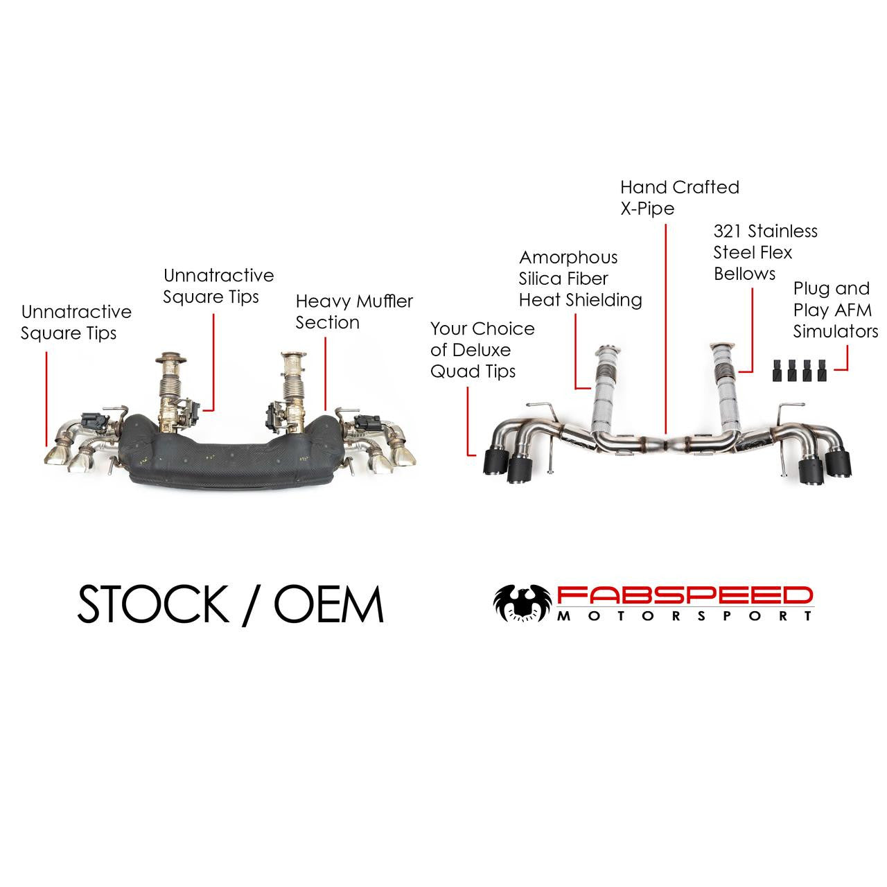 2020+Chevrolet Corvette C8 Stingray Supersport X-Pipe Exhaust System