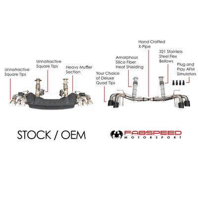 2020+Chevrolet Corvette C8 Stingray Supersport X-Pipe Exhaust System